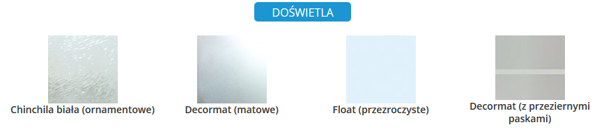 Doświetla drzwi Gerda ATI ALU DORFEN