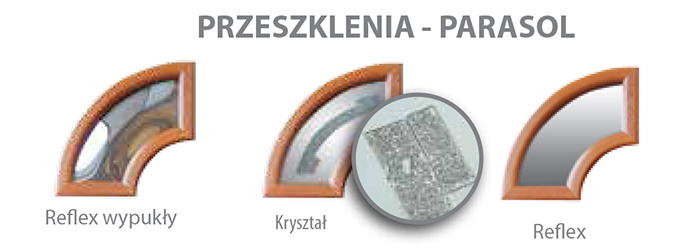 Drzwi zewnętrzne WIKĘD - detale skrzydła