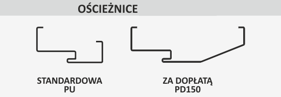 Ościeżnice drzwi Delta MASTER 56KR