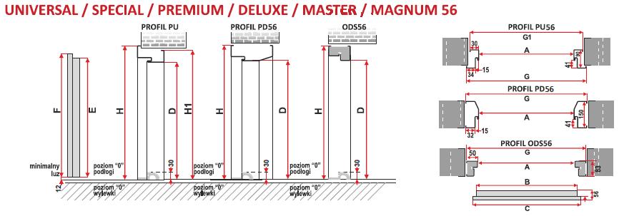Rysunki wymiarowe drzwi Delta MAGNUM 56K