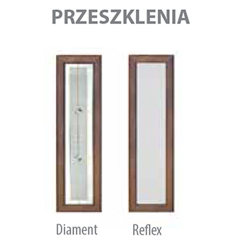 Drzwi zewnętrzne WIKĘD WZÓR 33