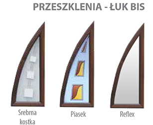 Szczegóły zamka i klamki