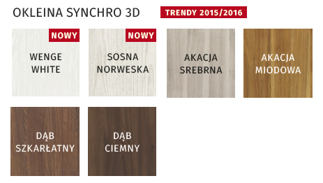 Okleina Synchro 3D