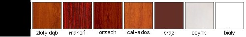 Drzwi antywłamaniowe Stalprodukt Hetman - szczegóły zamków