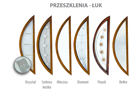 Drzwi zewnętrzne WIKĘD
