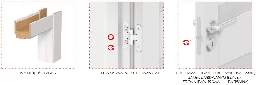 Zestaw ościeżnicy VERTE