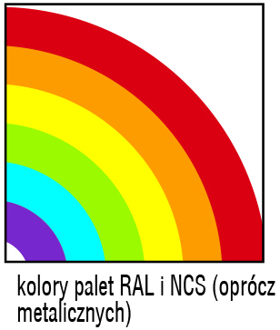 Drzwi wewnętrzne POL SKONE HAPPY model Z A/Z - zamek
