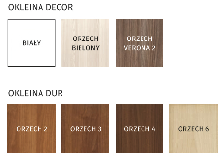 Okleina Decor i Dur
