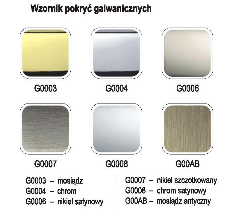 Szyld okrągły do drzwi z otworem pod wkładkę - widok z góry