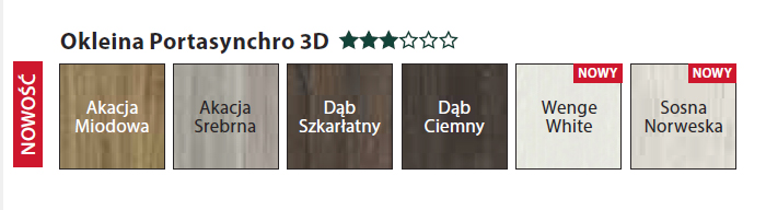 Kolory Portasynchro 3D