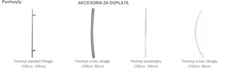 Drzwi zewnętrzne WIKĘD