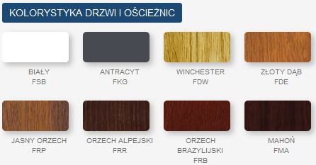 Drzwi Gerda TT PLUS 5