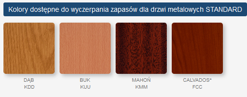 Drzwi Gerda CP30 - profil