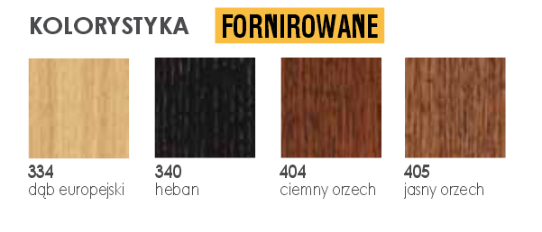 Drzwi wewnętrzne POLSKONE SEMPRE GRAVI W03 - detale