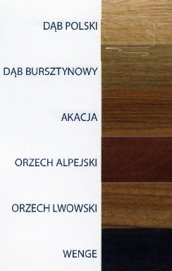 Drzwi Wewnętrzne Ever House DAKAR zamki