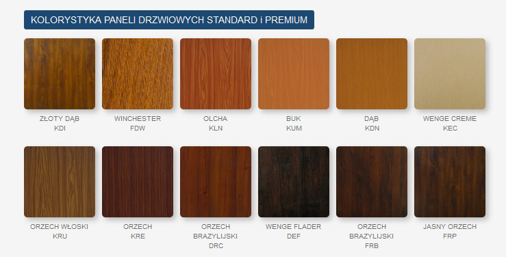Drzwi zewnętrzne Gerda SX 10 PREMIUM PANELOWE