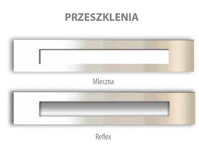 Drzwi zewnętrzne WİKĘD Prestige Wzór 35 - Detale