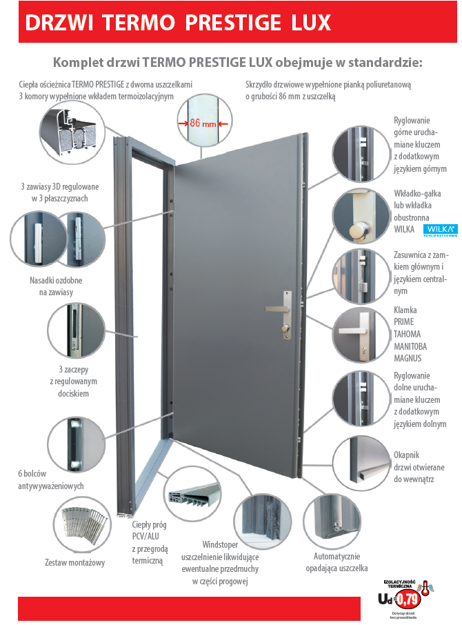 Drzwi zewnętrzne WiKęd Thermo Prestige Lux