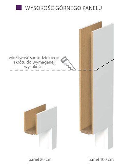 Ościeżnica PORTA LEVEL detale