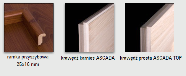 Elementy drzwi DRE