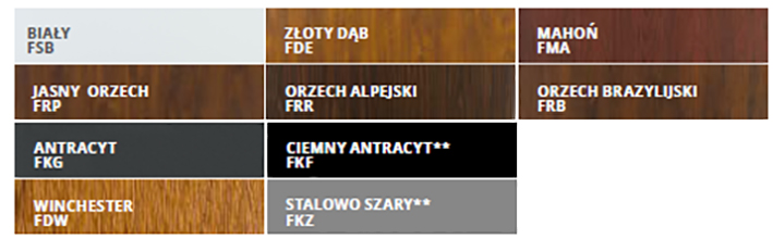 Kolorystyka drzwi