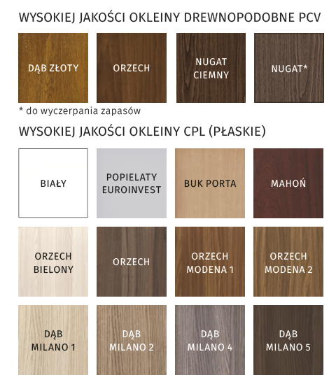 Kolorystyka drzwi