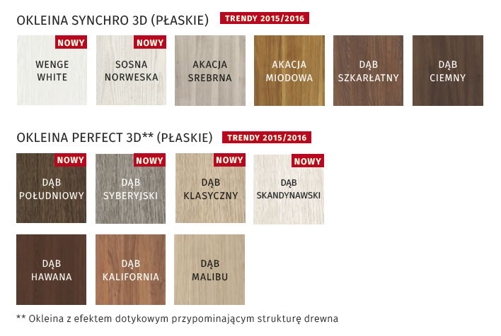 Kolorystyka drzwi