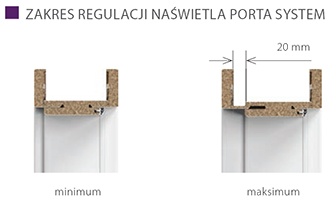 Porta NAŚWIETLA - widok z dołu