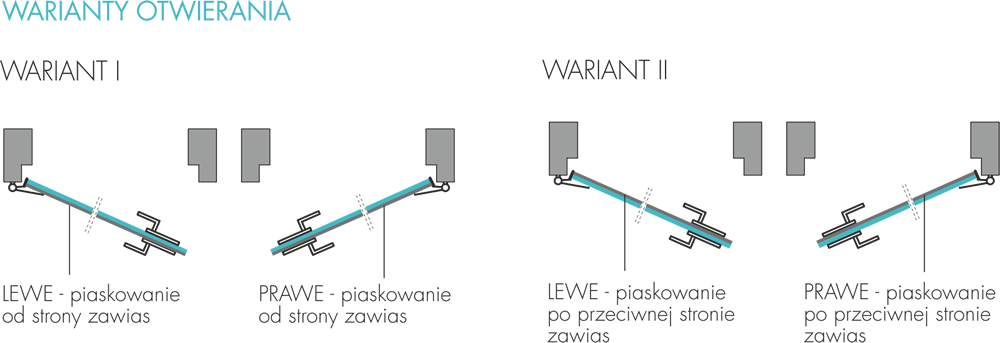 Warianty drzwi Vitrio 1